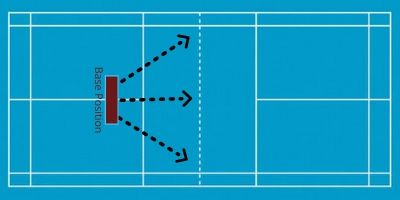 badminton net play