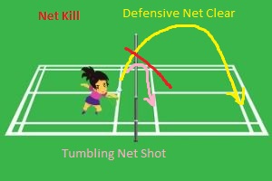 net play badminton