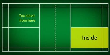 wait fence call Badminton Service Rules: A Complete Guide With Pictures – Badminton  Fanatiker