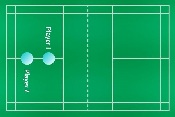 Attacking Formations In Badminton Doubles
