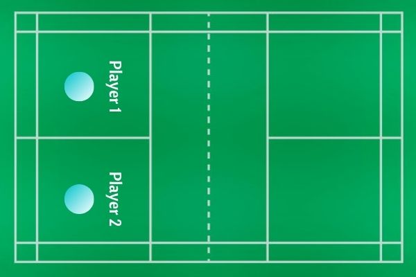 Defensive Formations In Badminton Doubles